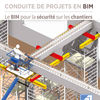 EGF.BTP édite un guide sur le BIM et la prévention