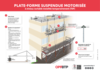 AF42-F4A0122-Plate-forme suspendue motorisée à niveau variable installée temporairement